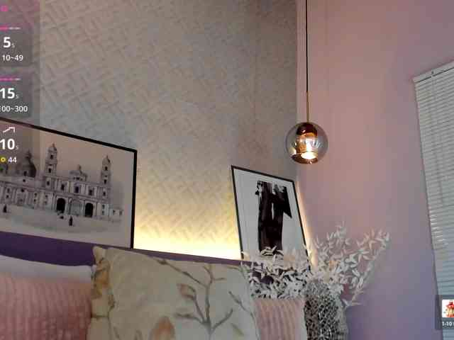 Sussanalee Sussanalee