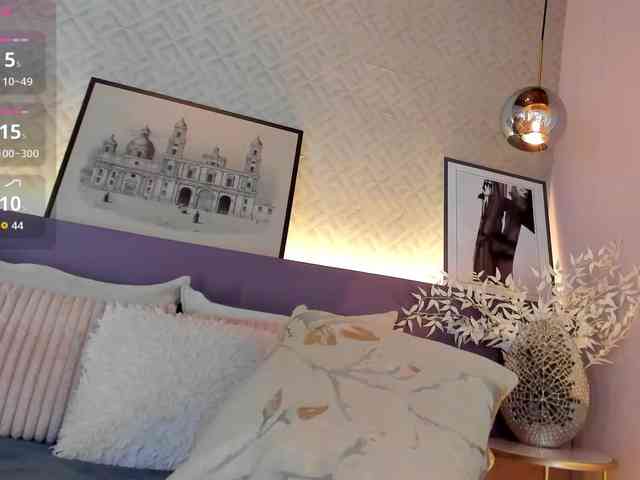 Sussanalee Sussanalee