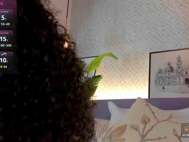 Sussanalee Sussanalee