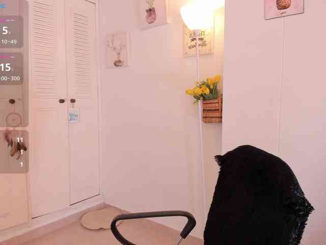anaruiz webcam