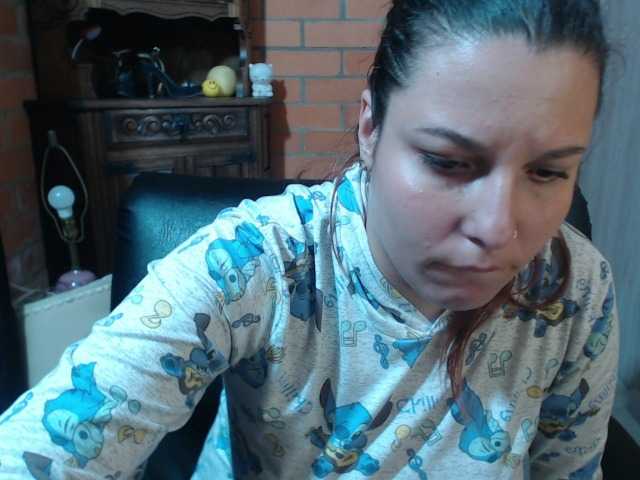 Profile and Statistics for alexa-kiut on BongaCams