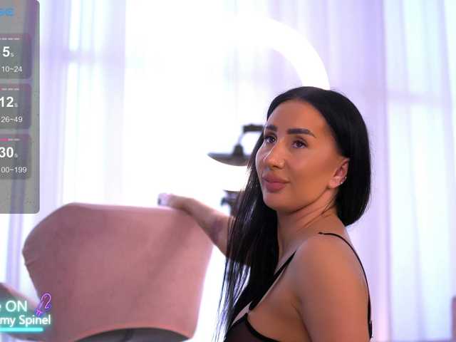 AnnaRhodes's BongaCams show and profile