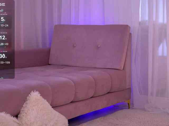 AnnaRhodes webcam