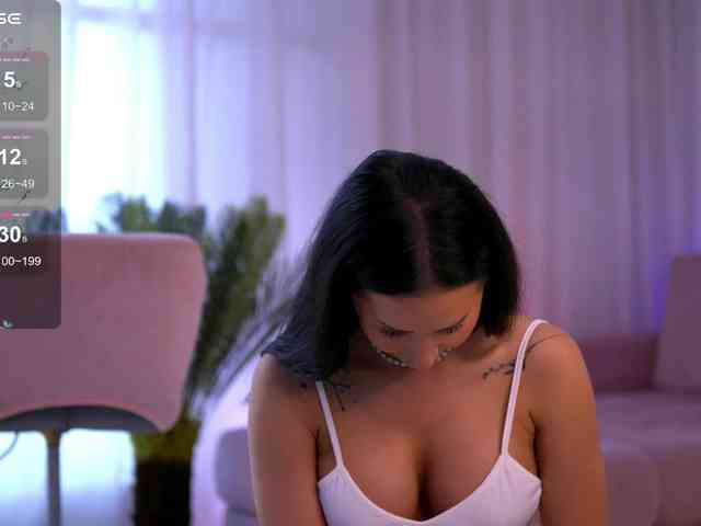 AnnaRhodes webcam