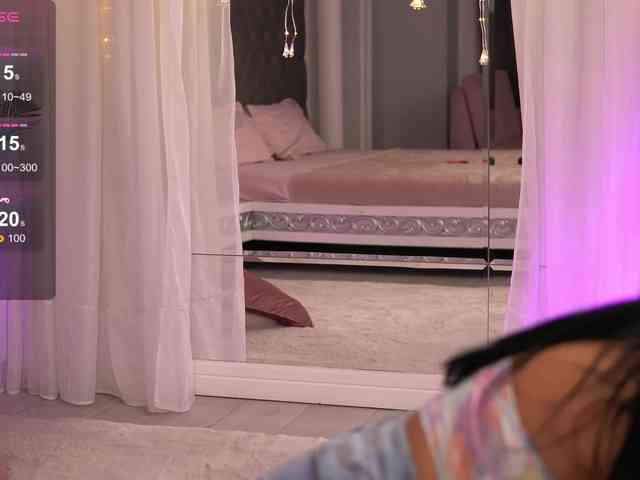 AnnaRhodes webcam