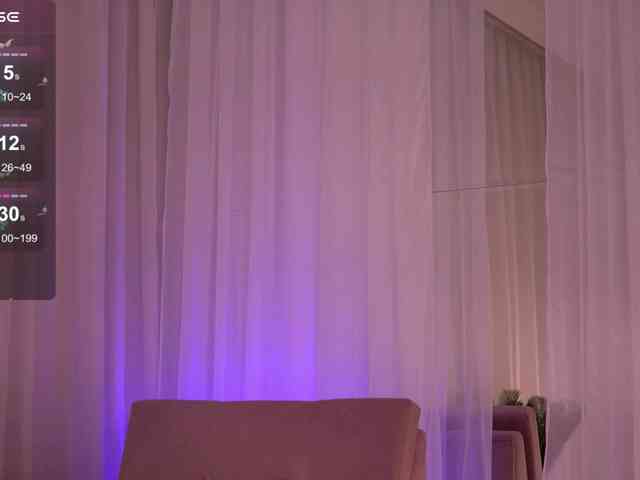 annarhodes myfreecams