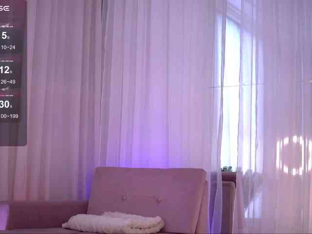 AnnaRhodes webcam