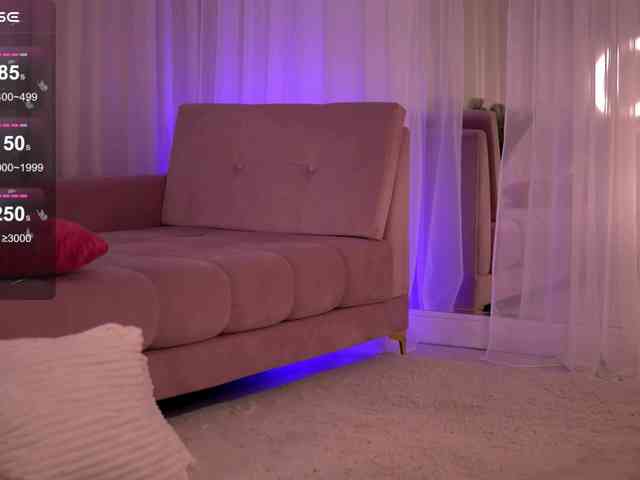 AnnaRhodes Live Webcam on BongaCams