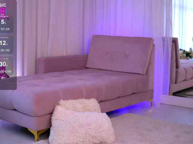 AnnaRhodes webcam