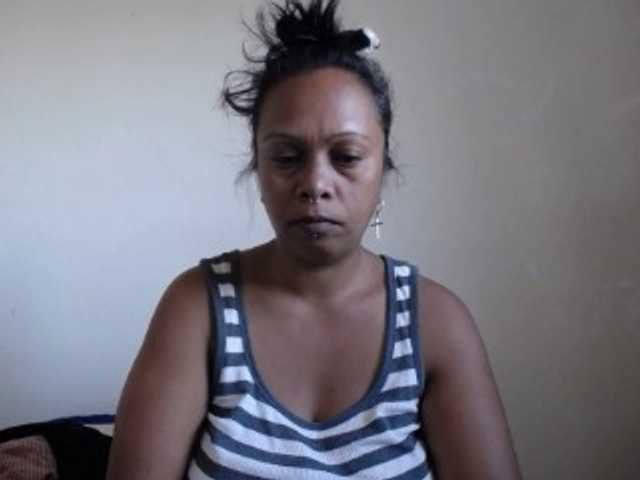 tetedange's BongaCams show and profile