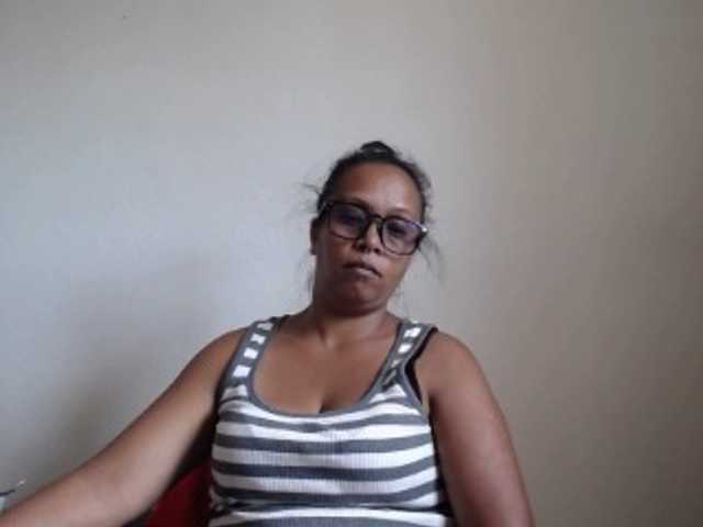 tetedange's BongaCams show and profile