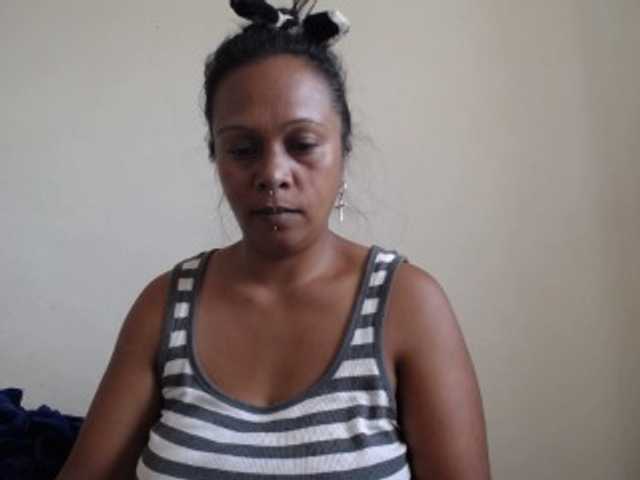 tetedange's BongaCams show and profile