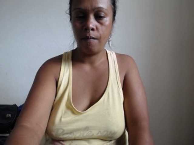 tetedange's BongaCams show and profile