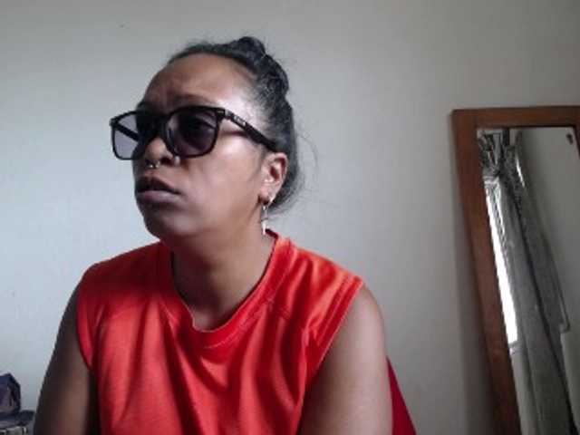 tetedange's BongaCams show and profile