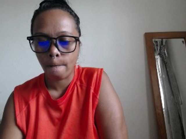 tetedange's BongaCams show and profile