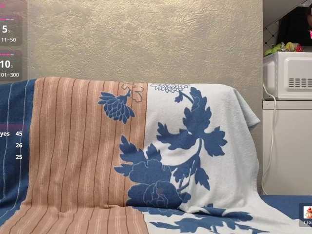 Pink-Lips's BongaCams show and profile