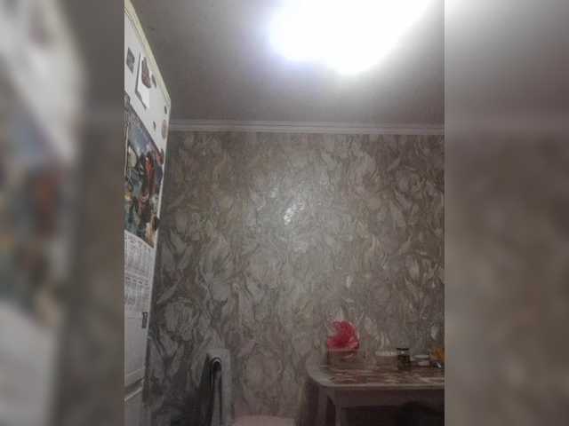 Raisin's BongaCams show and profile