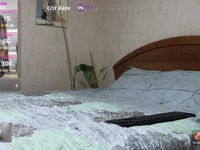 Raisin's BongaCams show and profile