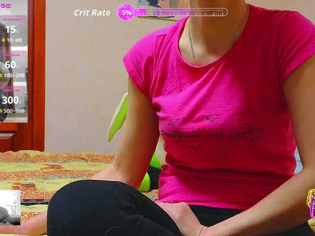 Raisin's BongaCams show and profile