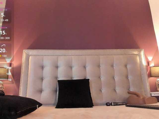 IssyRosse's BongaCams show and profile