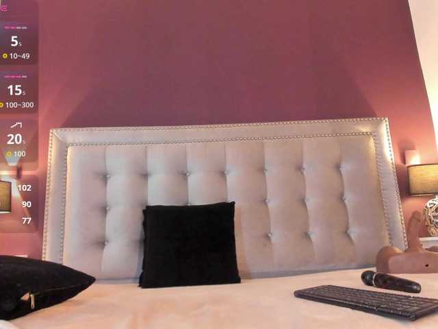 IssyRosse's BongaCams show and profile