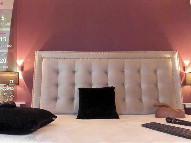 IssyRosse's BongaCams show and profile