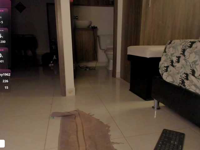 Profile and Statistics for amyharlow on BongaCams