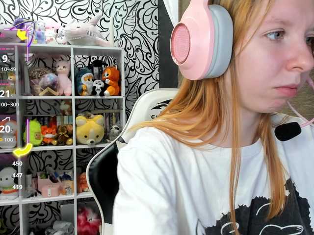 IamLoli on BongaCams