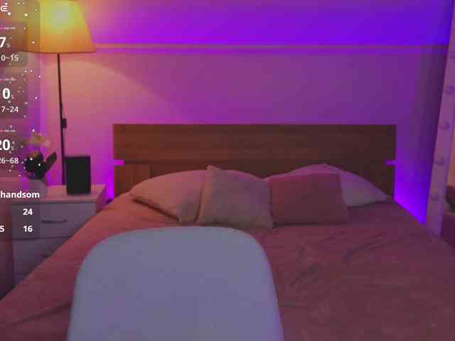 SherrySandraa webcam