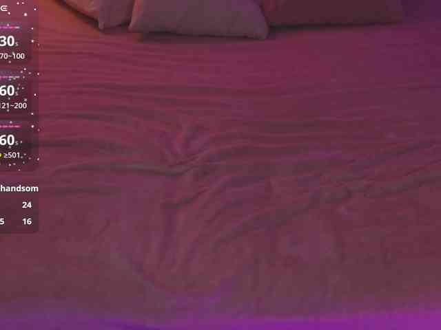 SherrySandraa webcam