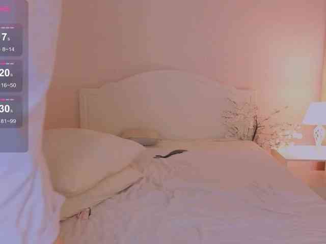SherrySandra webcam