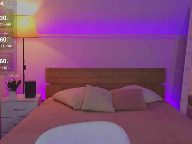 SherrySandraa webcam