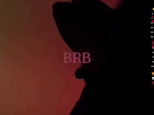 Nestyzz's BongaCams show and profile