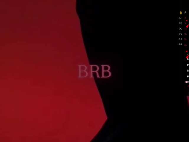 Nestyzz's BongaCams show and profile