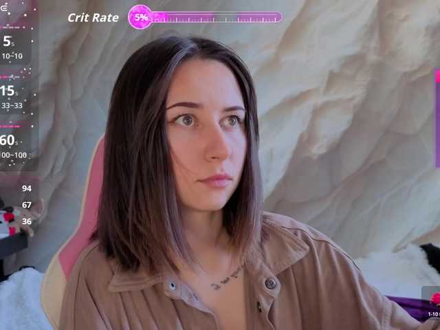 Alisa21-1's BongaCams show and profile