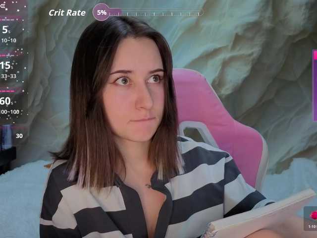 Alisa21-1's BongaCams show and profile