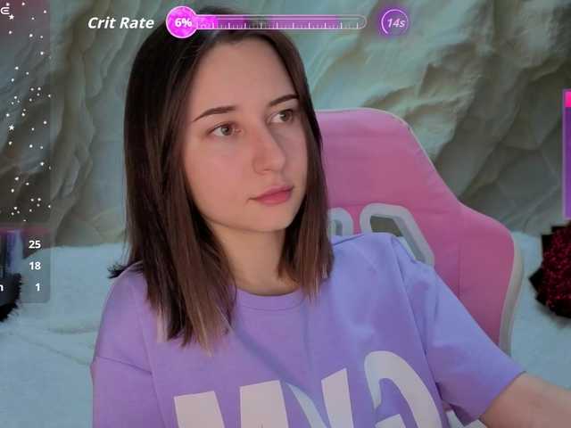 Alisa21-1's BongaCams show and profile