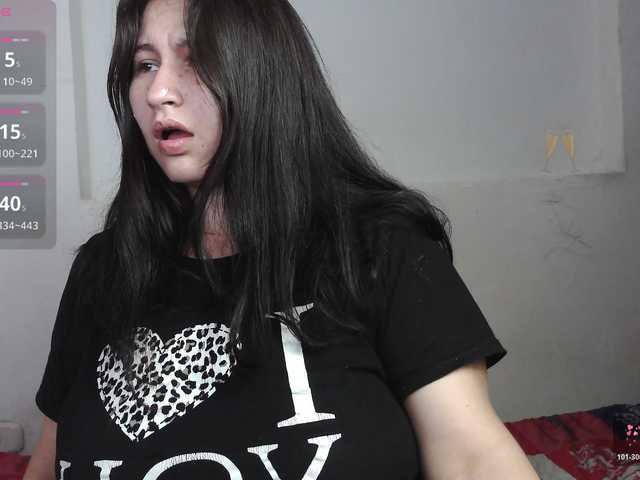 Profile and Statistics for victoria121 on BongaCams