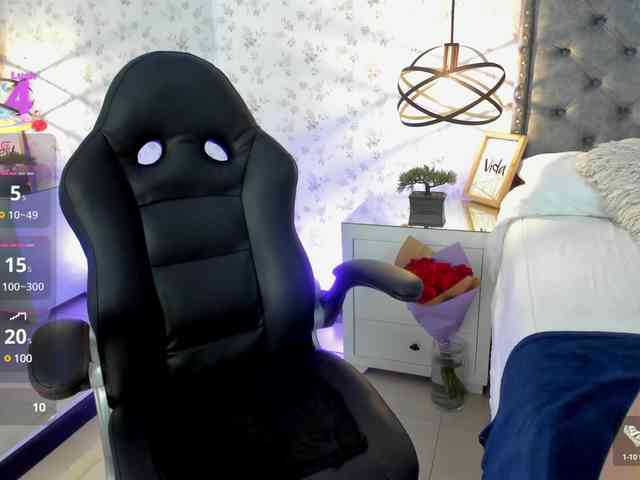BeckyConnor webcam