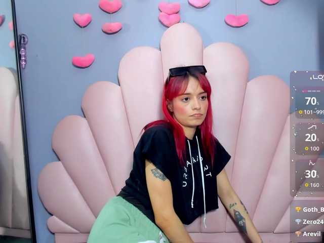 LucyMiller's BongaCams show and profile