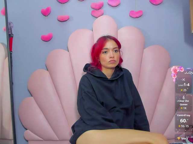 Profile and Statistics for LUCYMILLER on BongaCams