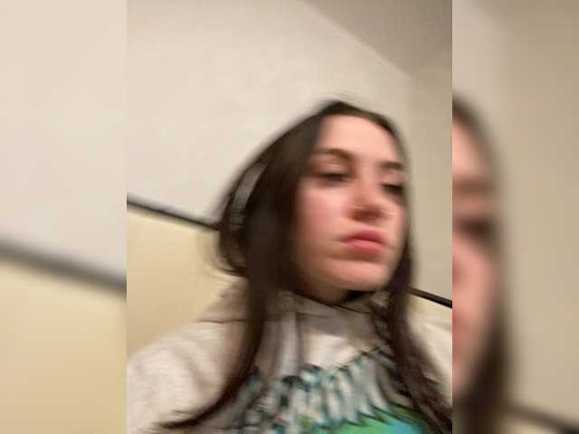 Profile and Statistics for MilanaXAngel on BongaCams