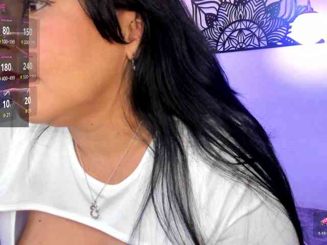 isabella-diprinzio webcam