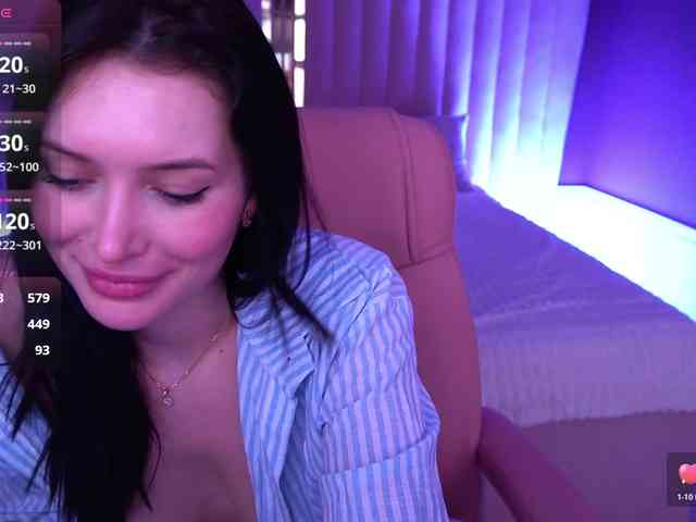 MilaSecret webcam