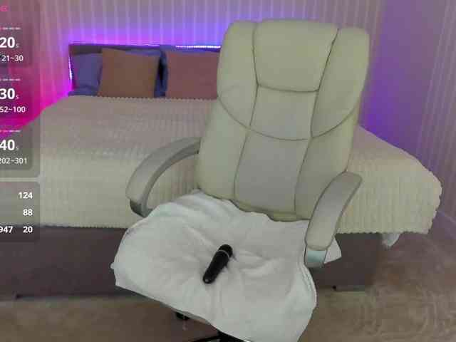MilaSecret webcam