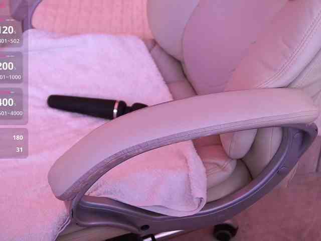 MilaSecret webcam
