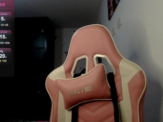 mindyjames Porn Show