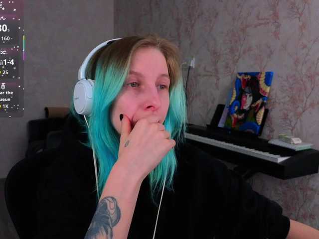 Anny-lol's BongaCams show and profile