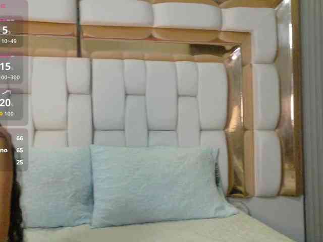 Beautifulskinny18 Beautifulskinny18