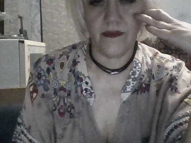 Profile and Statistics for Success100 on BongaCams